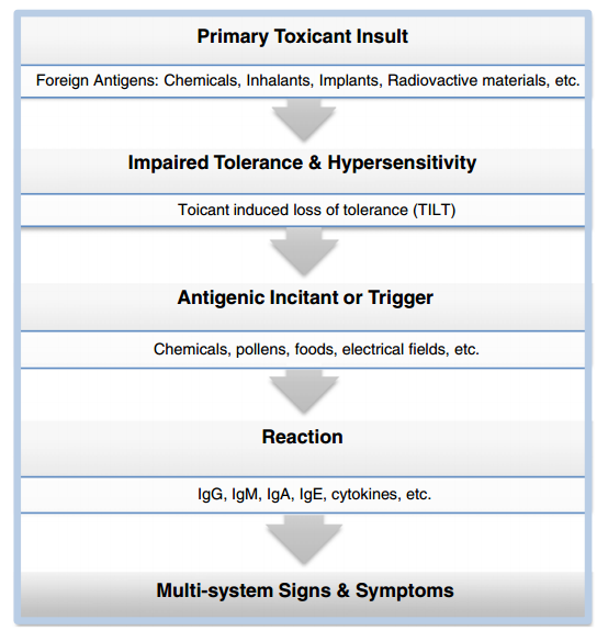1701076ddd9b1acf4baf3ea9c647c571_1449198264.png 3.png