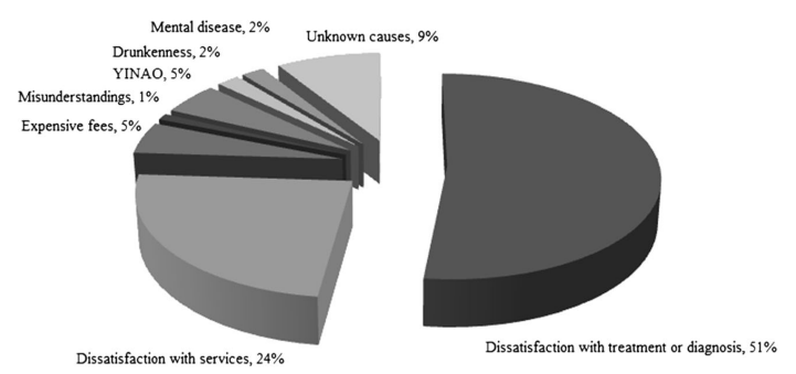 e977a208c29a593e44ad2a6535edbe9d_1448595792.png yuanyin.png